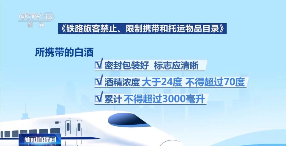 自热火锅、榴莲不能带上火车？铁路出行食物该如何携带？一文了解(图11)